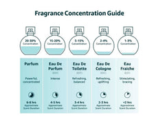Perfume Lattafa Haya Rosa para Mujer