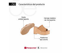 Sandalias Cloe 365 Para Mujer
