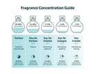 Perfume Lattafa Haya Para Mujer